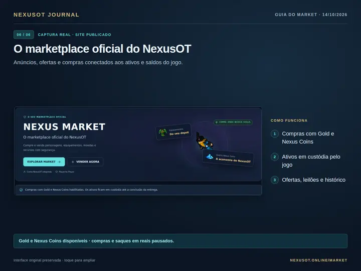 Página inicial real do Nexus Market publicado: compras com Gold e Nexus Coins habilitadas e ativos separados pelo jogo até a entrega. O financeiro em reais permanece pausado.