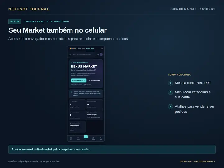 Nexus Market no navegador do celular, capturado no site publicado. A conta é a mesma do NexusOT; os atalhos inferiores dão acesso à navegação, venda e pedidos.