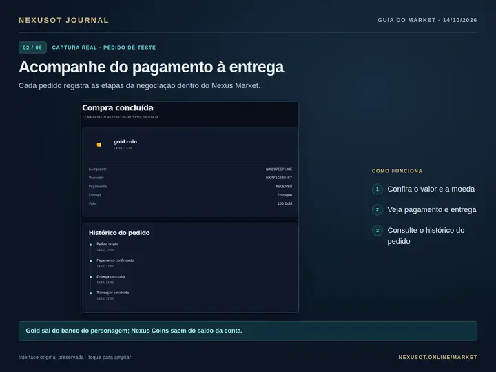 Pedido concluído com Gold no ambiente de teste, com pagamento, entrega e histórico confirmados pelo jogo. Valores e participantes ilustrativos; não é uma oferta disponível.