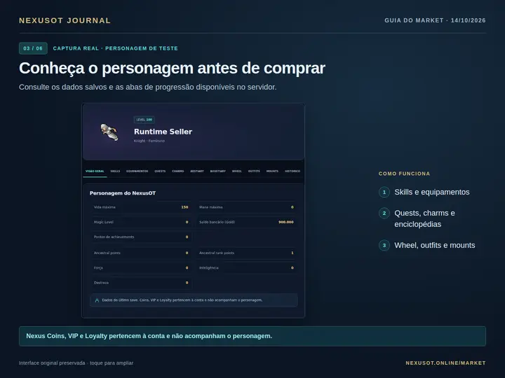 Consulta real de personagem em ambiente de teste, com abas de skills, equipamentos, quests, charms, Bestiary, Bosstiary, Wheel, outfits, mounts e histórico. Os dados são ilustrativos.